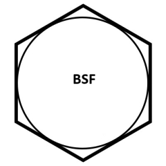BSF THREAD