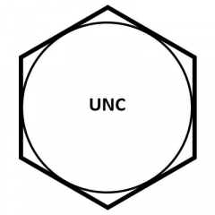 UNC THREAD