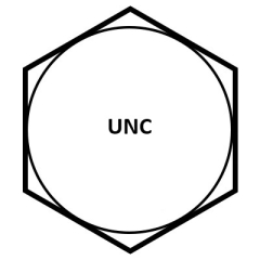 UNC THREAD