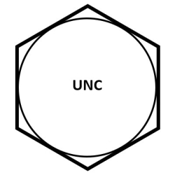 UNC THREAD
