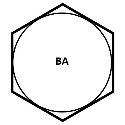 BA THREAD