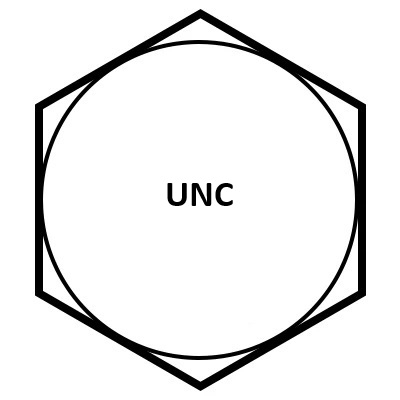 UNC THREAD
